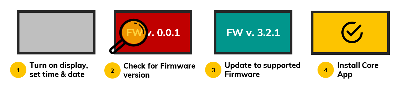 provision_display.png