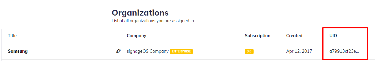 organization-uid.png